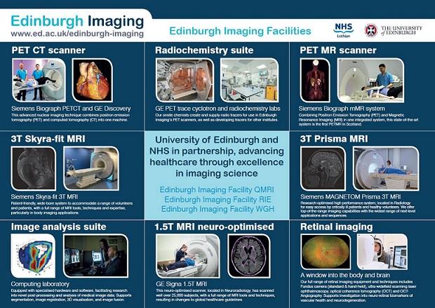 Edinburgh Imaging Facilities poster
