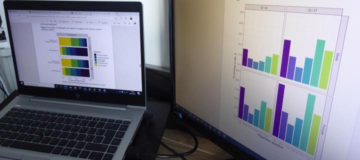 TeenCovidLife data presented on laptop and monitor in graphs