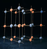 An example of a salt molecule made by Professor Crum Brown using balls of wool and knitting needles 