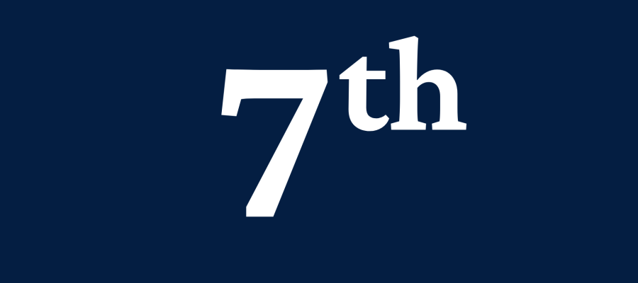 7th most sustainable university in the world