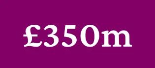 £350m economic impact from research in patient care, digital services and sustainable energy