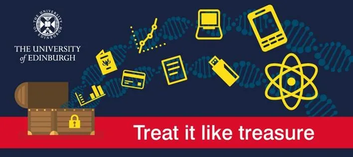 Information Security Week 2016