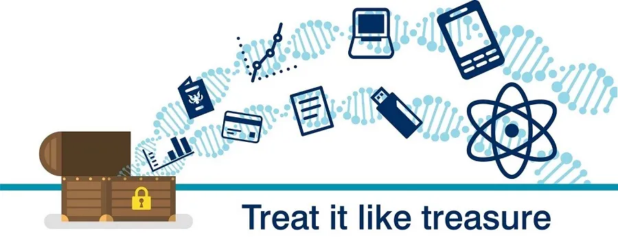 Graphic for Information Security Awareness Week 2018