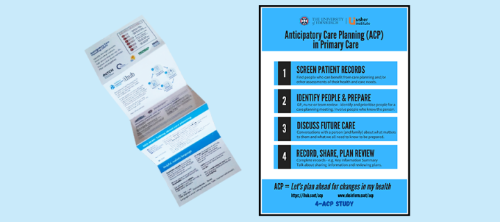 Image of 4ACP poster and ACP prompt cards