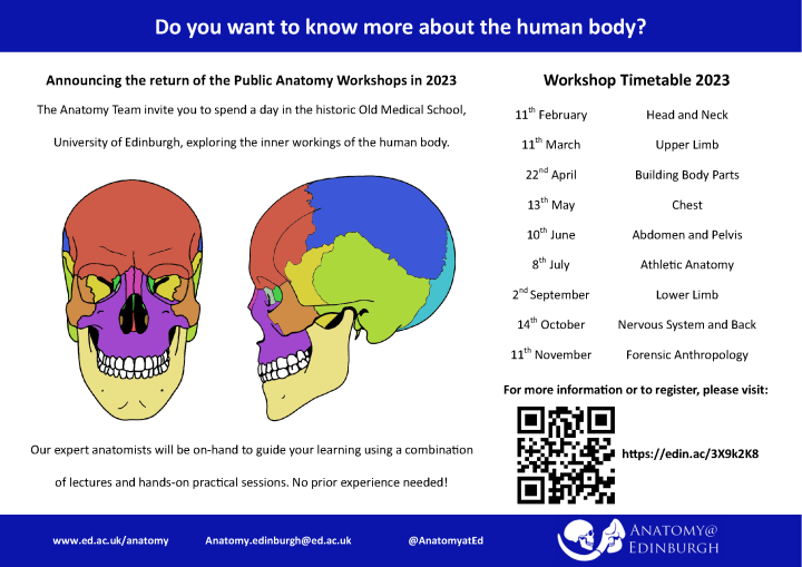 Public Anatomy Workshops Information Poster
