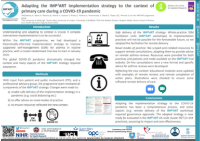 Adapting the IMP2ART implementation strategy to the context of primary care during a COVID-19 pandemic