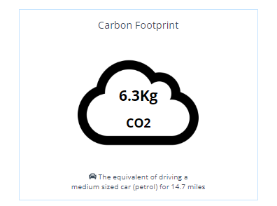 cloud outline with carbon emission value inside