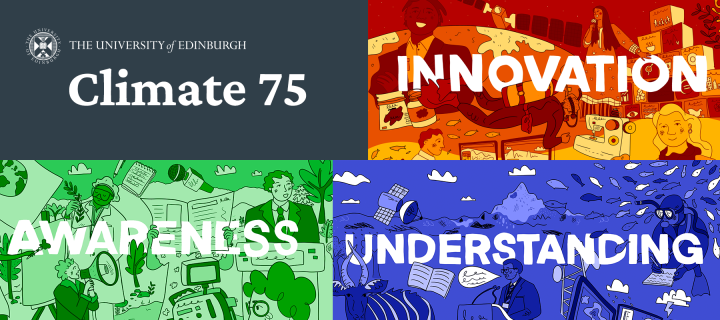 Graphic of Climate 75 categories - innovation, awareness and understanding