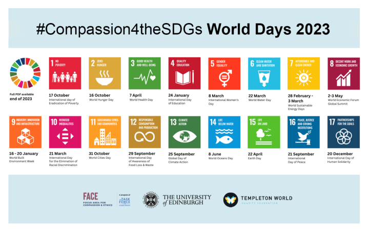 SDG 4 compassion banner with SDG icons