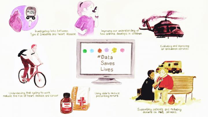 Data Saves Lives Animation Still