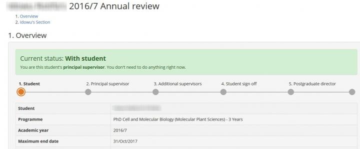 Image of external academics annual review progress overview screen