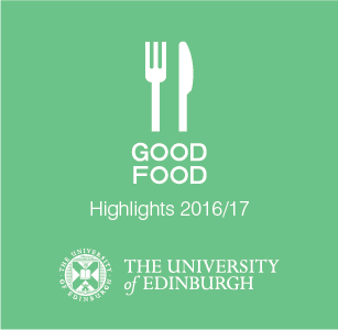 Good food infographic thumbnail 2016 17