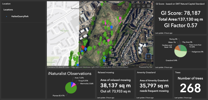 Image shows the iNaturalist data overview of species mapped at Hailes Quarry Park