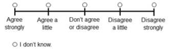 Image of answer options ranging from "agree strongly" to "disagree strongly". There is also an option to answer "I don't know".