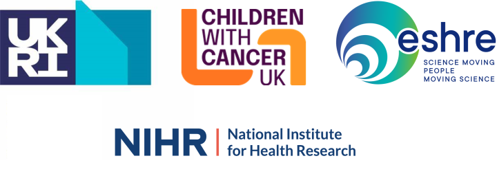 Logos for: UKR, Children with Cancer UK, eshre, NIHR.