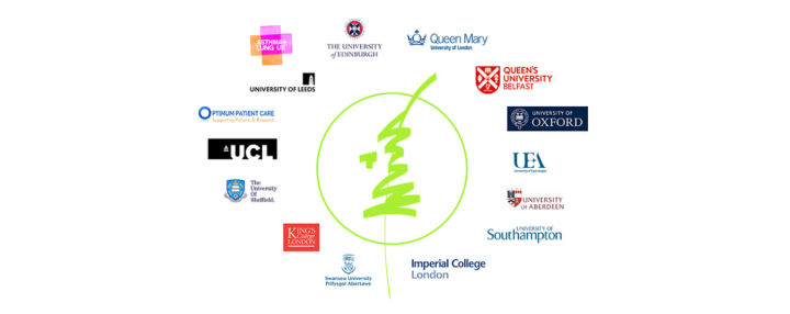 Asthma UK Centre for Applied Research network