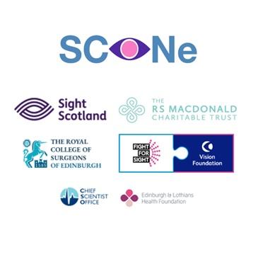 Logos of SCONe funding partners
