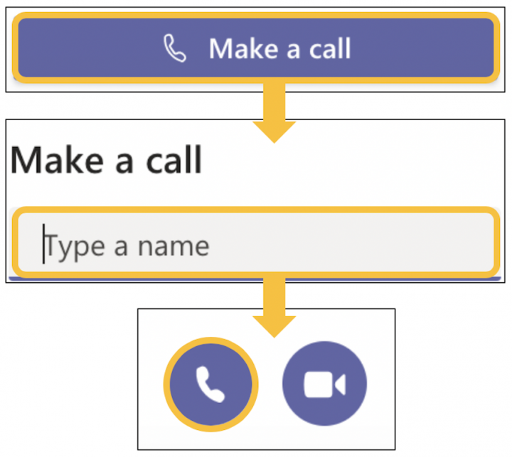 Image showing how to make an audio call from calls icon