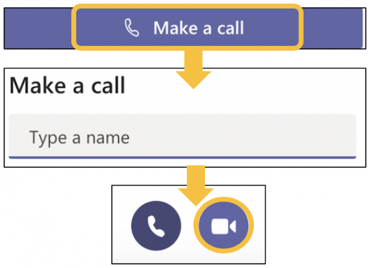 Image showing how to make a video call from calls icon