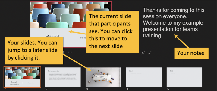 Image showing what sharing a powerpoint live in a Teams meeting looks like