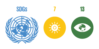 UN Sustainable Development Goals: Affordable and clean energy, Climate action