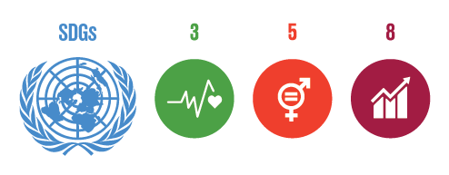 UN Sustainable Development Goals: Good health and wellbeing, Gender equality, Decent work and economic growth