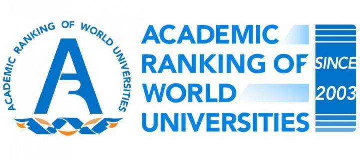 Shanghai Ranking's Global Ranking by subject