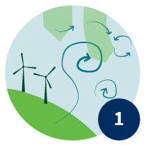 SRS department priority 1 - wind turbines illustration