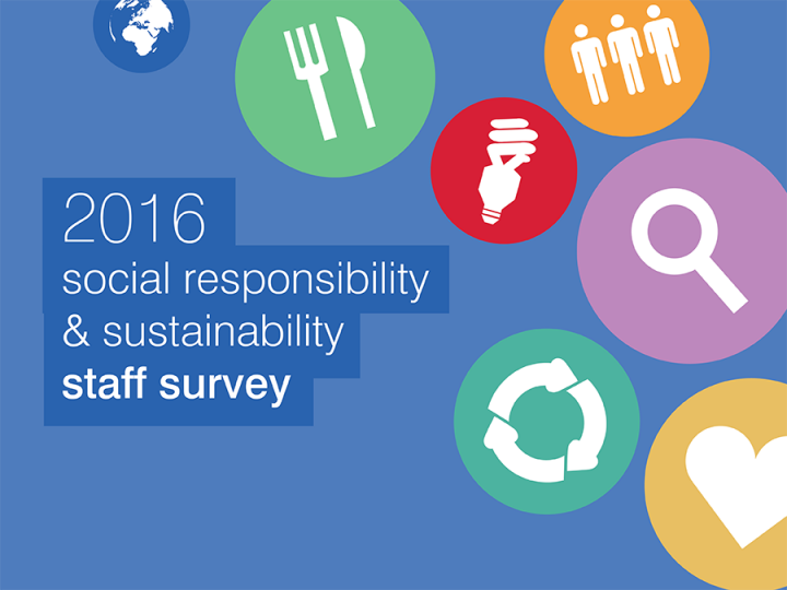 2016 social responsibility and sustainability staff survey
