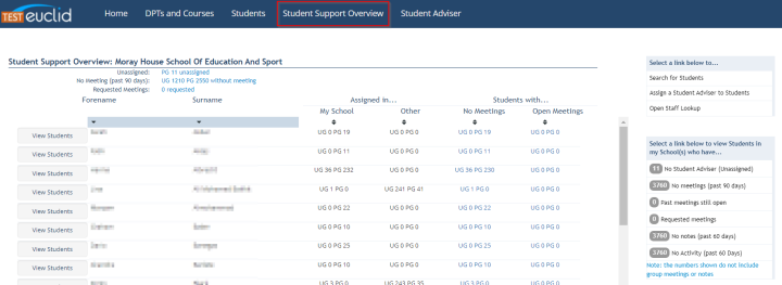 Screenshot showing Student Support Overview screen highlighting the Student Support Overview tab. 
