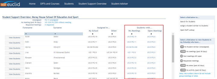 Screenshot showing Student Support Overview screen highlighting the Students with... columns. 