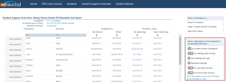 Screenshot of Student Support Overview screen highlighting lists of students in different categories buttons. 
