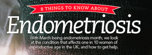Image of ‘8 things to know about endometriosis’ article title from Top Santé Magazine