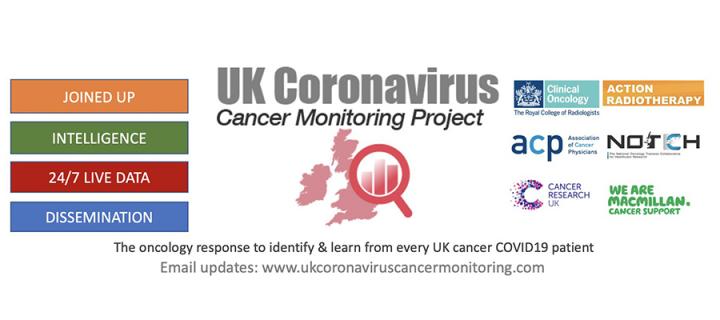 Logo of the the UK Coronavirus Cancer Monitoring Programme