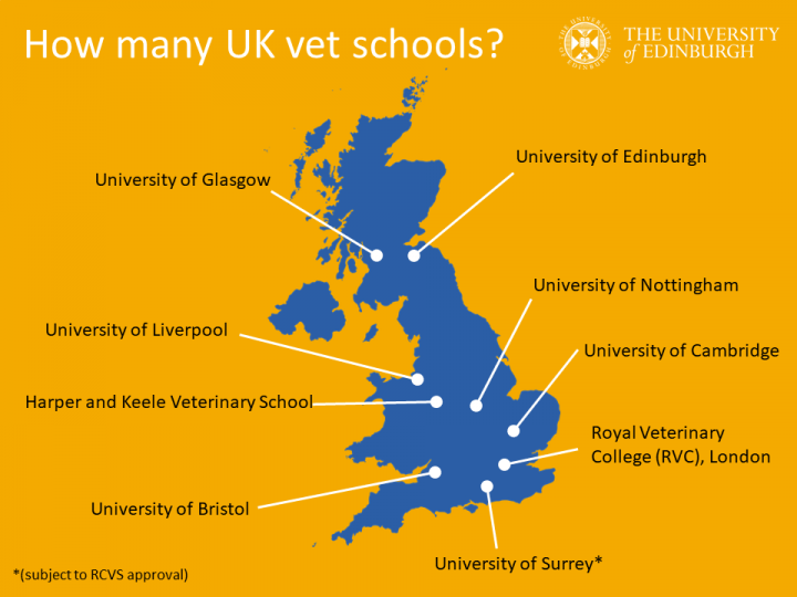 Map of UK Vet Schools