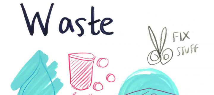 Waste illustration