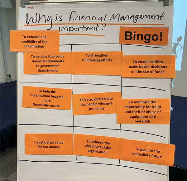 Poster displayign why financial management is important
