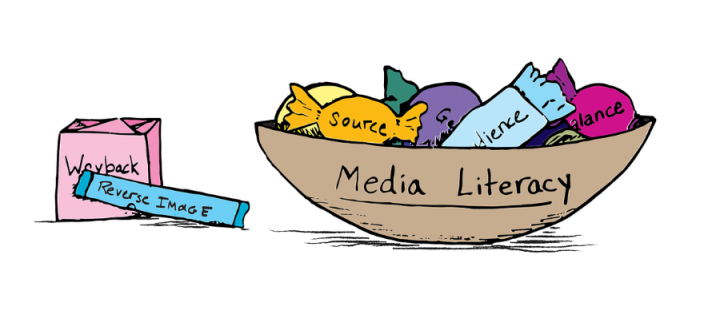 Candy dish containing valuable digital skills such as media literacy