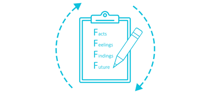 reflective model for essay