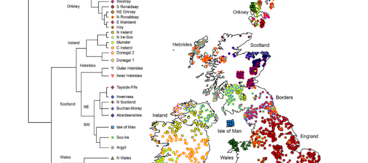 Genetic Map of Scotland