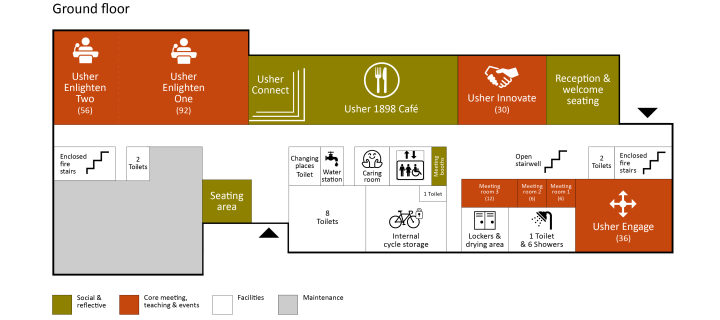 Ground floor plan of Usher Building
