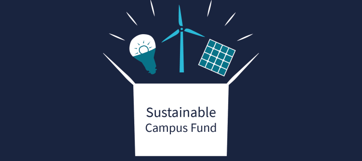 Sustainable Campus Fund - box with icons representing carbon saving projects popping out