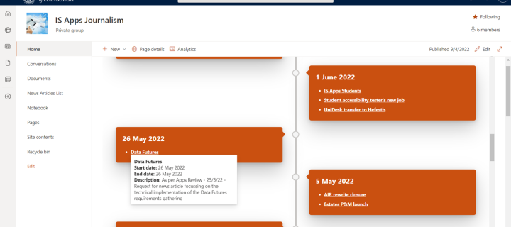 A screenshot of the timeline web part in the IS Apps Journalism SharePoint, including Hovercard