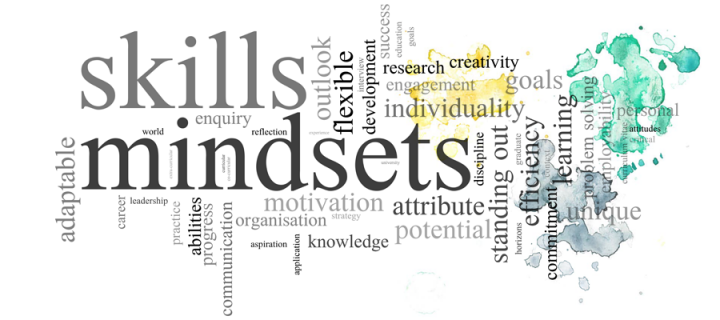 Different words related to Graduate Attributes, e.g. Skills and Mindset
