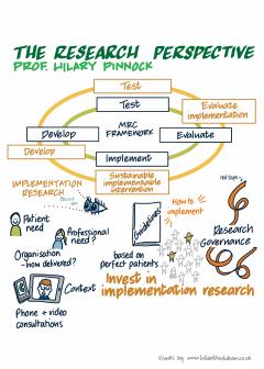 Illustration of Hilary Pinnock presentation