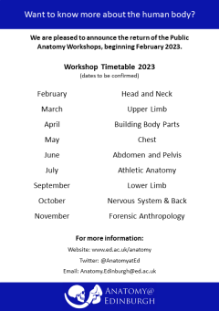 Anatomy Public Workshop Information