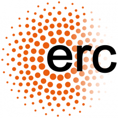 HCA European Research Council Logo