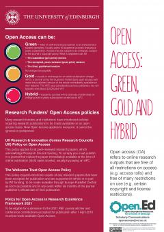image preview of the Open Access Publishing - Poster provided on this page as a PDF
