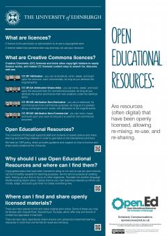 image preview of Open Educational Resources - Poster provided as PDF on this page