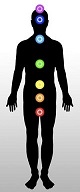 Silhoutte identifying the different chakra's on the body. 